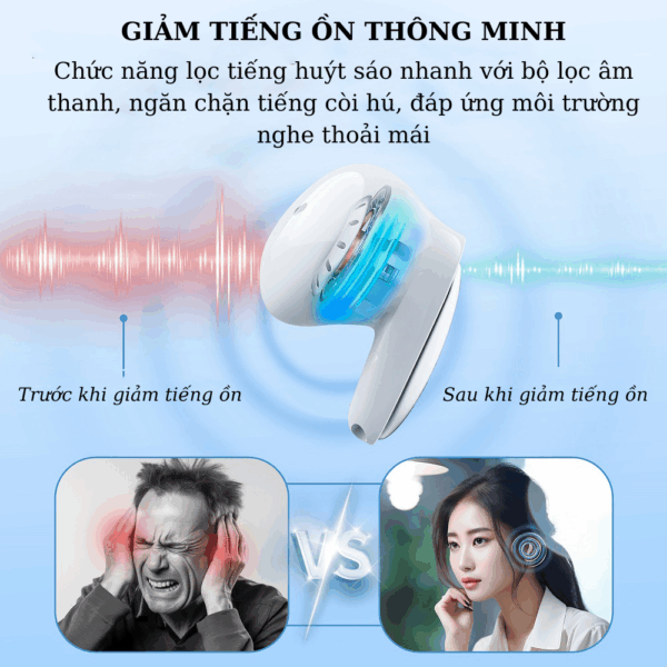 Máy trợ thính ENNO EN-D29B Pro - Ảnh 8
