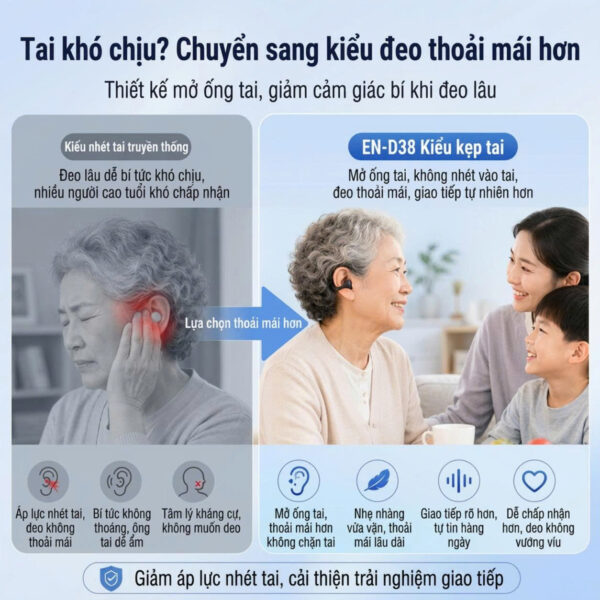 Máy Trợ Thính Kẹp Tai 32 Kênh Cao Cấp ENNO- EN-D38 - Ảnh 7