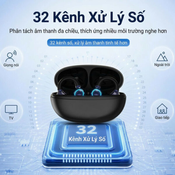 Máy Trợ Thính Kẹp Tai 32 Kênh Cao Cấp ENNO- EN-D38 - Ảnh 10