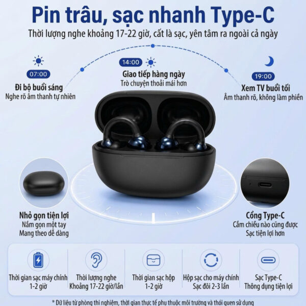 Máy Trợ Thính Kẹp Tai 32 Kênh Cao Cấp ENNO- EN-D38 - Ảnh 12