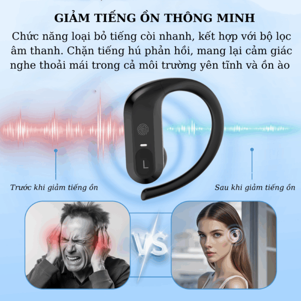 Máy trợ thính đeo hai tai ENNO EN-A21 - Ảnh 3