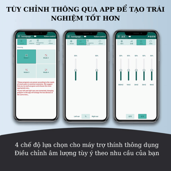 Máy trợ thính thông minh Mirasing T005 - Ảnh 7