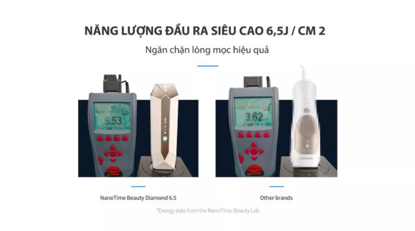 hang-tot-nhap-khau-may-triet-long-mini-sapphire-b65-pro-031122-3