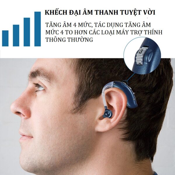 Máy trợ thính GM-G25 đeo vành tai sạc pin - Ảnh 7