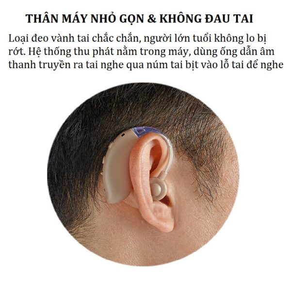 Máy trợ thính GM-G25 đeo vành tai sạc pin - Ảnh 4