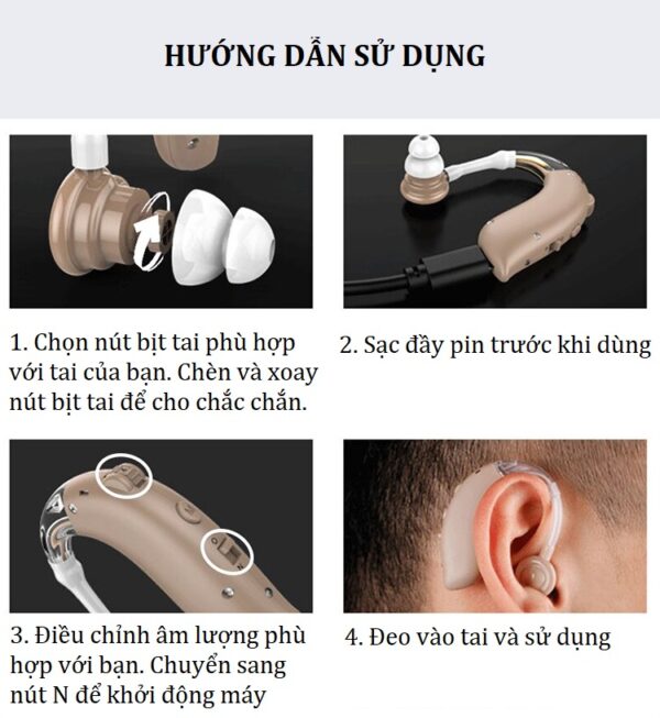 Máy trợ thính GM-G25 đeo vành tai sạc pin - Ảnh 10
