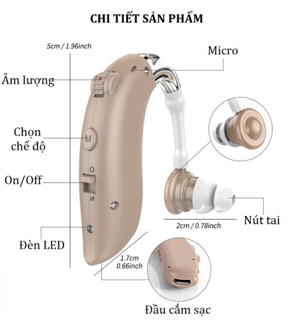 Máy trợ thính GM-G25 đeo vành tai sạc pin - Ảnh 6
