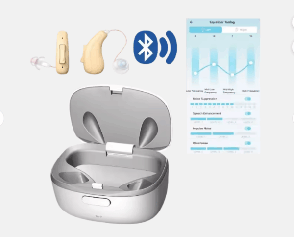 Máy Trợ Thính ClearTone RIC 16 Kênh - Bluetooth - Ảnh 4
