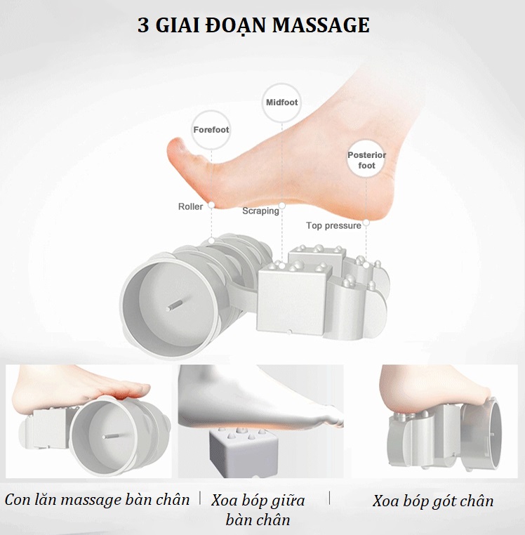 may-massage-chân-giare-Shiatsu-hangtonhapkhau.com-9
